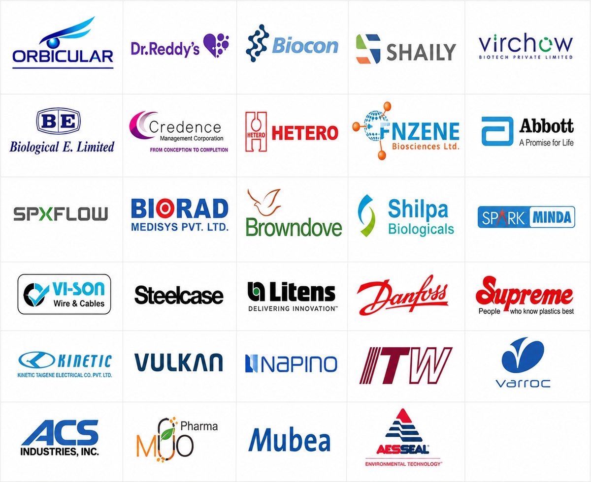 Major clients of Autosys Technosolutions